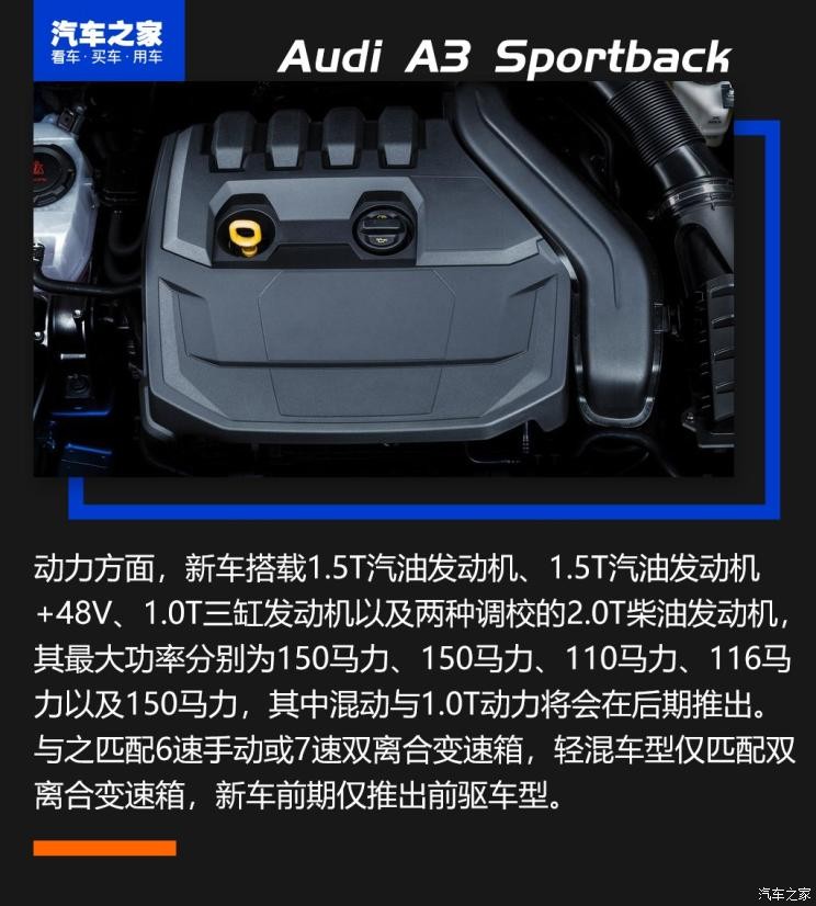 奥迪(进口) 奥迪A3(进口) 2020款 Sportback