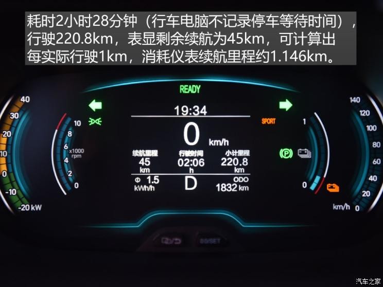 奇瑞新能源 奇瑞eQ1 2019款 小蚂蚁400 智炫版 4座