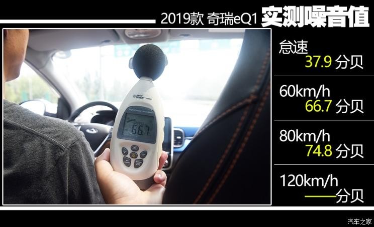 奇瑞新能源 奇瑞eQ1 2019款 小蚂蚁400 智炫版 4座