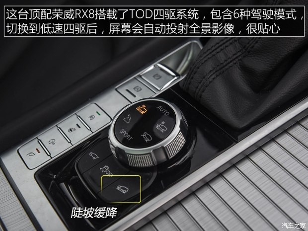 上汽集团 荣威RX8 2018款 30T 基本型