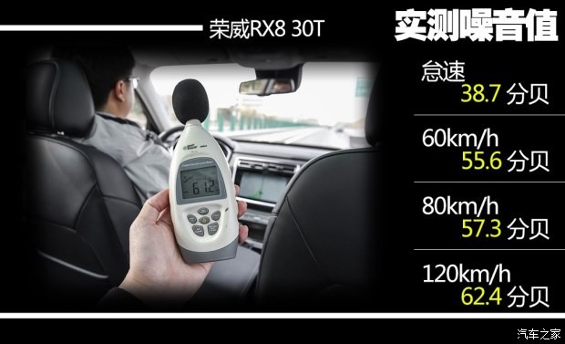 上汽集团 荣威RX8 2018款 30T 基本型