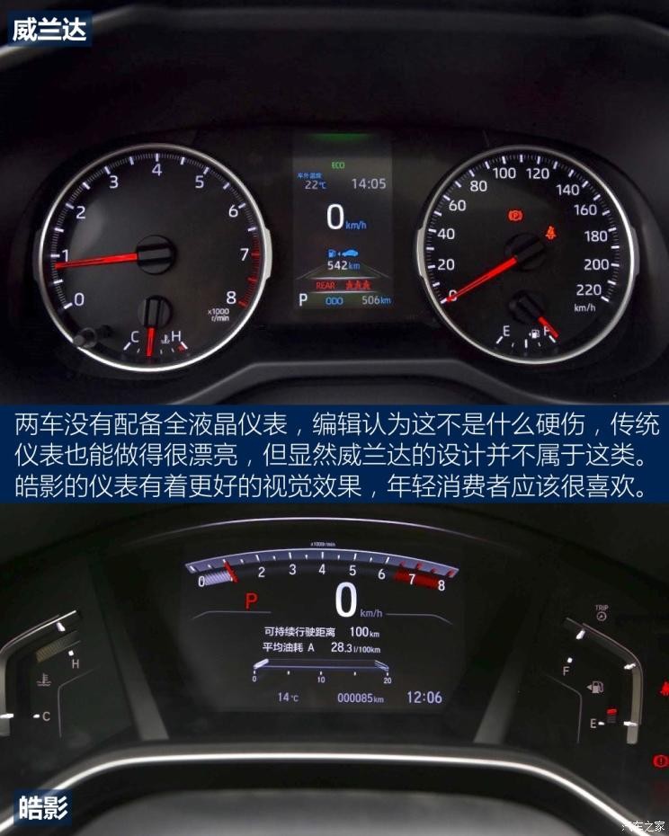 广汽丰田 威兰达 2020款 2.0L CVT四驱豪华版