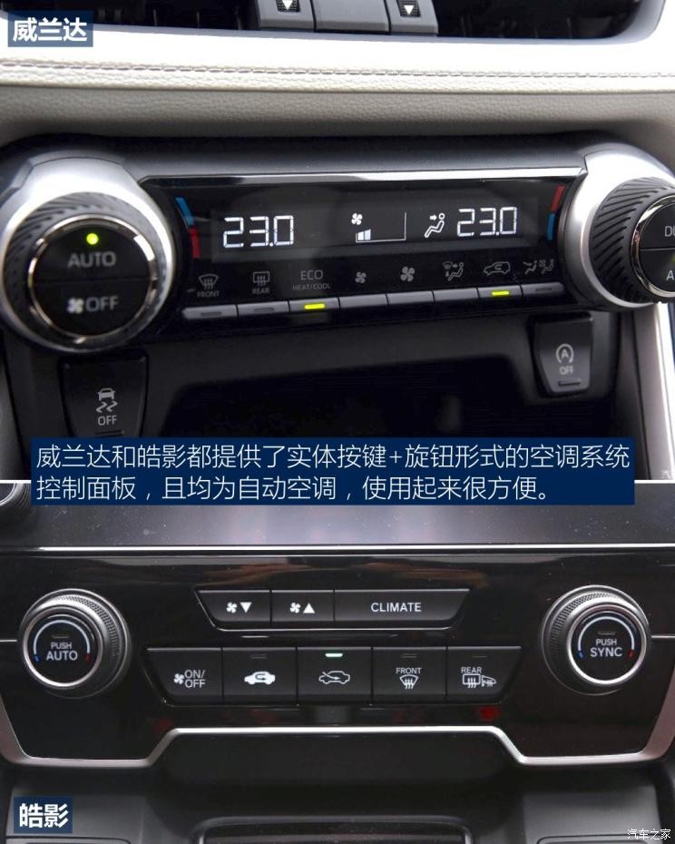 广汽丰田 威兰达 2020款 2.0L CVT四驱豪华版