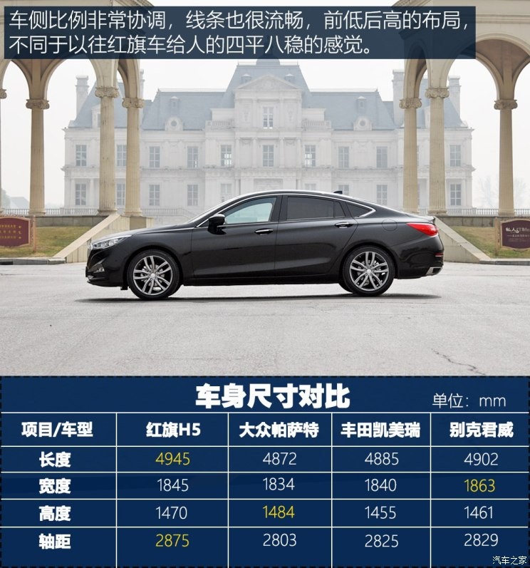 一汽红旗 红旗H5 2018款 30TD 智联御动版