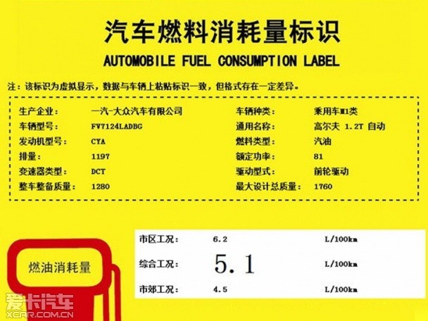 一汽-大众将推出高尔夫1.2TSI 上市在即