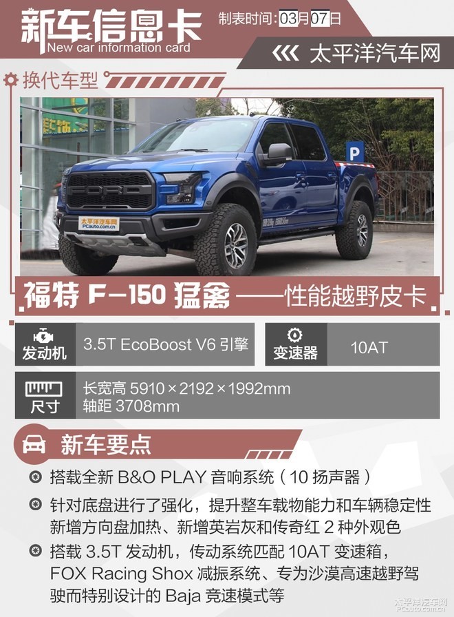 52.88-57.78万 新款福特F-150猛禽上市