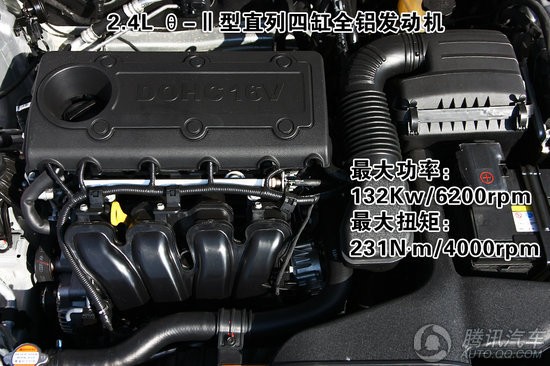 2011款 起亚K5 2.4L PREMIUM版 重点图解