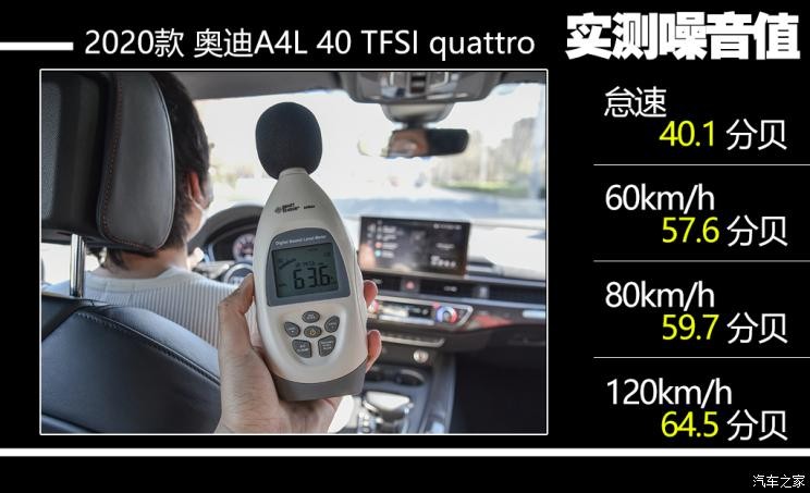 一汽-大众奥迪 奥迪A4L 2020款 40 TFSI quattro 豪华动感型