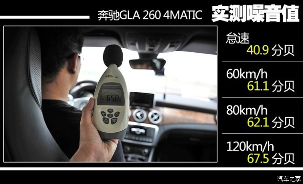 北京奔驰 奔驰GLA级 2015款 GLA 260 4MATIC 运动型