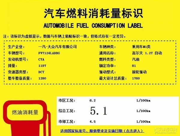 国产高尔夫1.2TSI申报信息