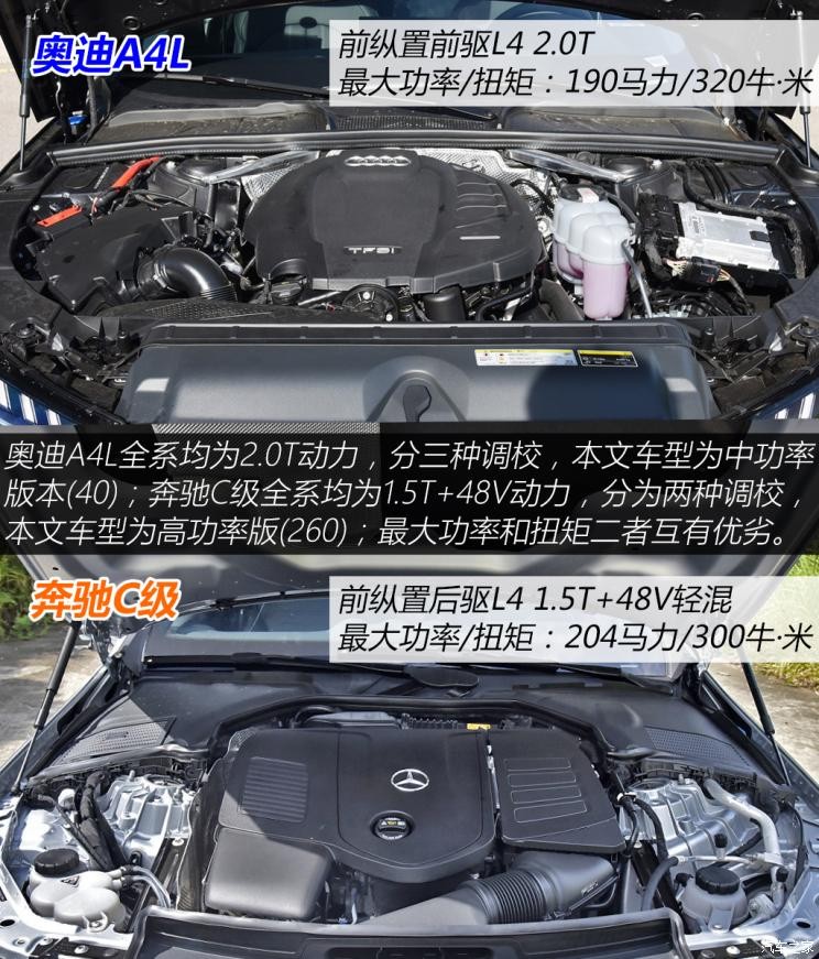 北京奔驰 奔驰C级 2022款 C 260 L 运动版