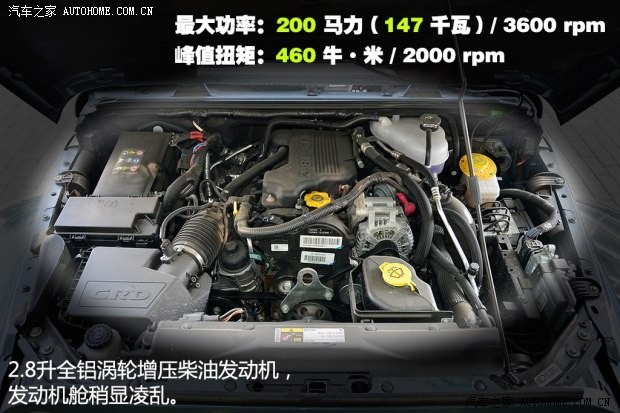 Jeep 牧马人 2014款 2.8TD 四门版 Sahara