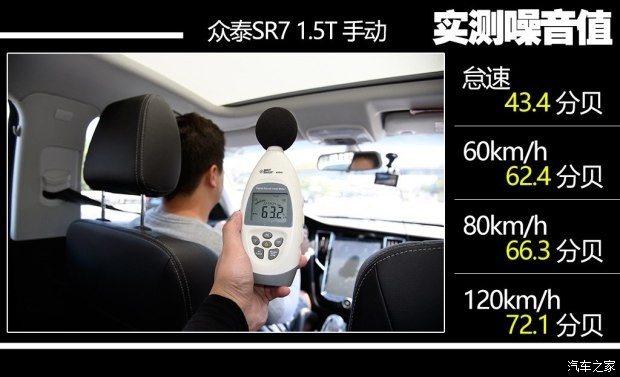 众泰汽车 众泰SR7 2016款 1.5T CVT魔方之梦版 国V