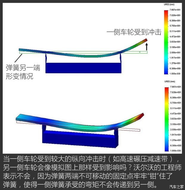 沃尔沃亚太 沃尔沃S90 2017款 2.0T T4 智远版