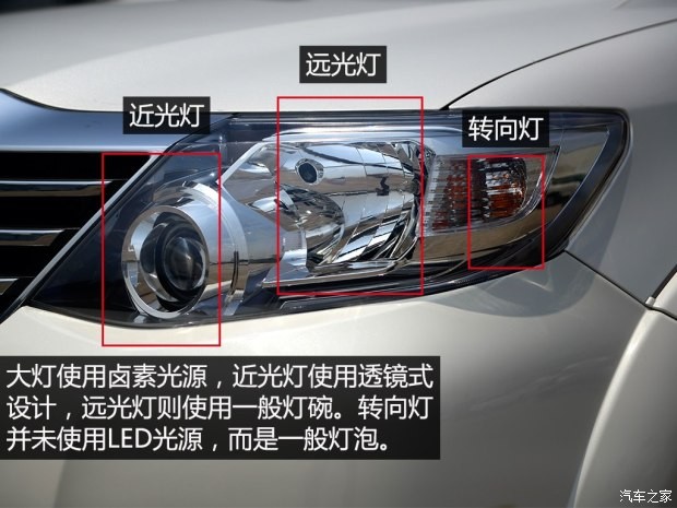 丰田(进口) Fortuner 2015款 2.7L 标准版