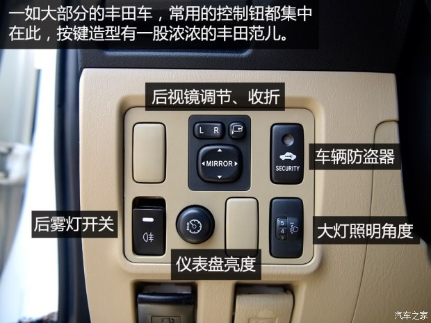 丰田(进口) Fortuner 2015款 2.7L 标准版