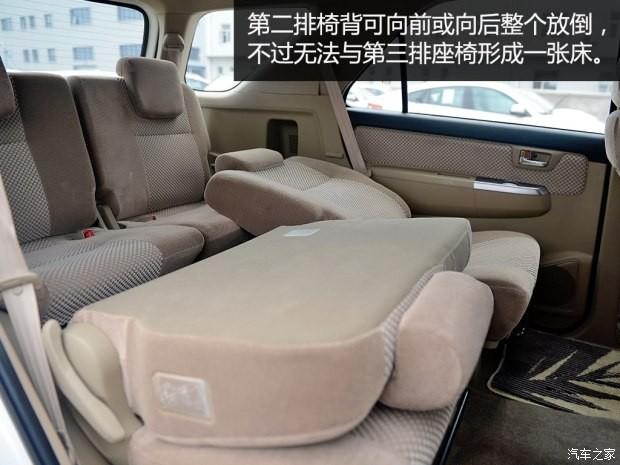 丰田(进口) Fortuner 2015款 2.7L 标准版