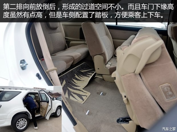 丰田(进口) Fortuner 2015款 2.7L 标准版