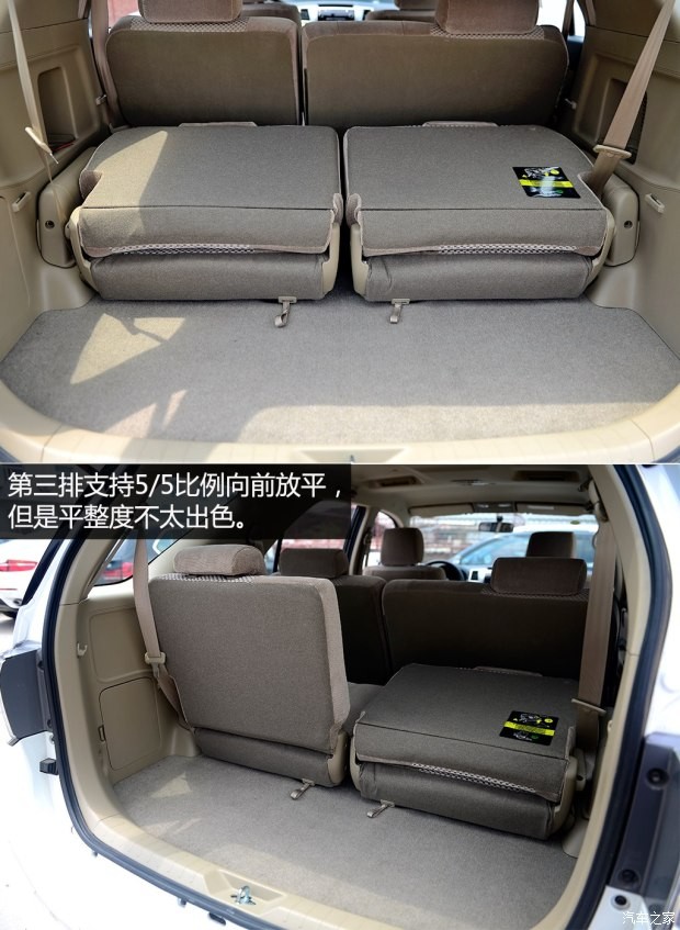 丰田(进口) Fortuner 2015款 2.7L 标准版