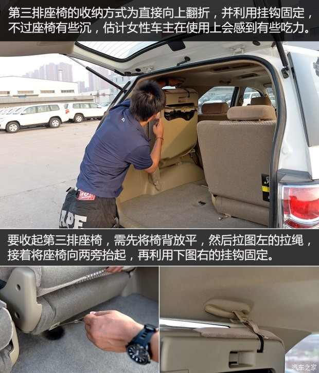 丰田(进口) Fortuner 2015款 2.7L 标准版