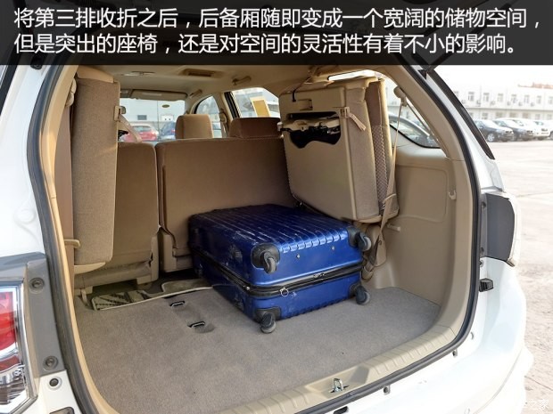 丰田(进口) Fortuner 2015款 2.7L 标准版