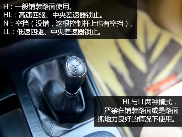 丰田(进口) Fortuner 2015款 2.7L 标准版