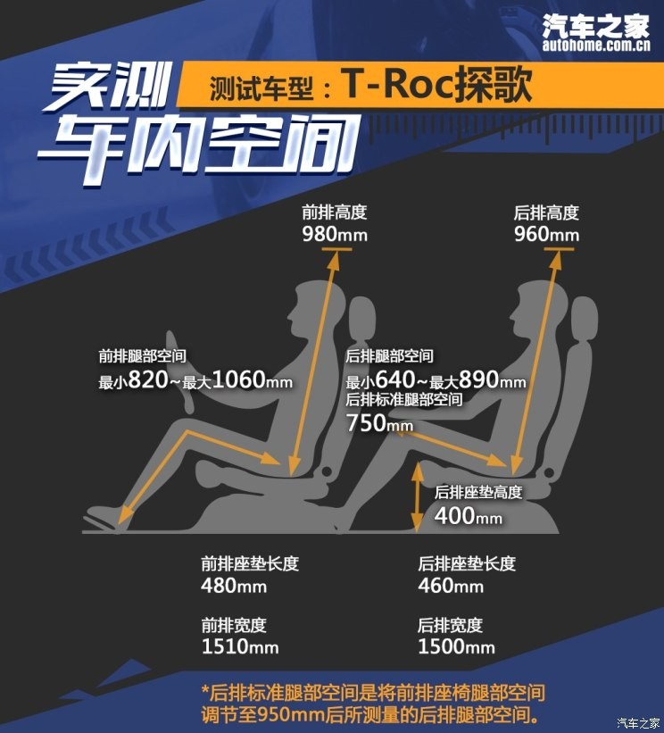 一汽-大众 T-Roc探歌 2018款 基本型