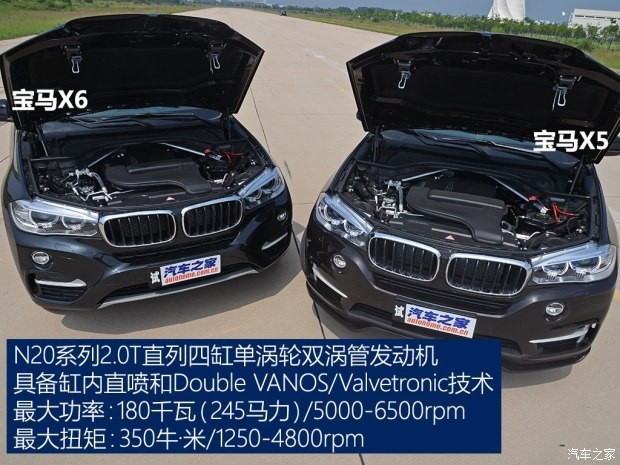 宝马(进口) 宝马X5 2015款 xDrive28i