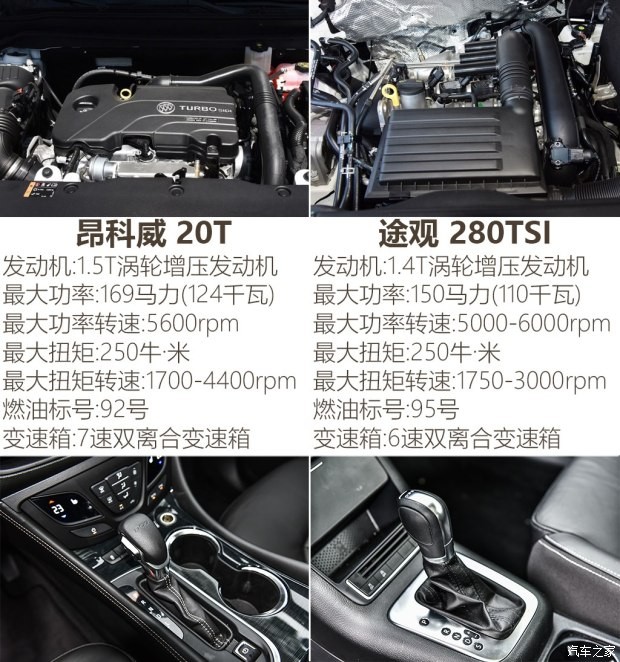 上汽大众 途观 2016款 280TSI 自动两驱丝绸之路舒适版