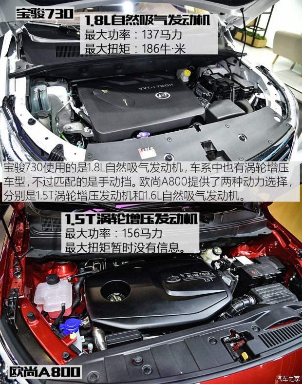 上汽通用五菱 宝骏730 2017款 1.8L AMT智能手动尊享型 7座