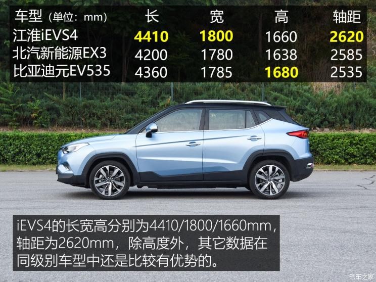 江淮汽车 江淮iEVS4 2019款 豪华智享型