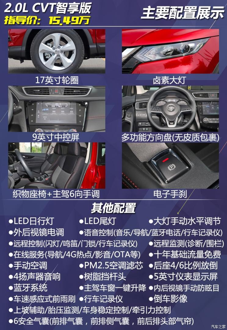 东风日产 逍客 2021款 2.0L CVT豪华版