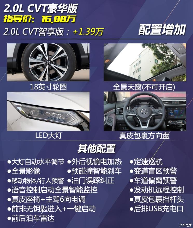 东风日产 逍客 2021款 2.0L CVT豪华版