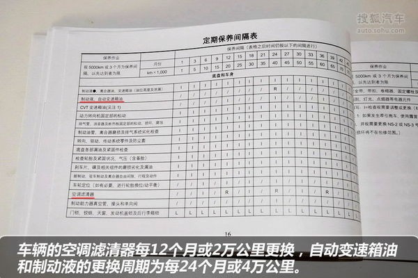 【保养手册】 日产阳光保养手册完全解析