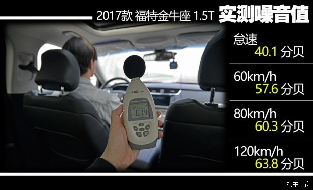 长安福特 金牛座 2017款 EcoBoost 180 至尊型