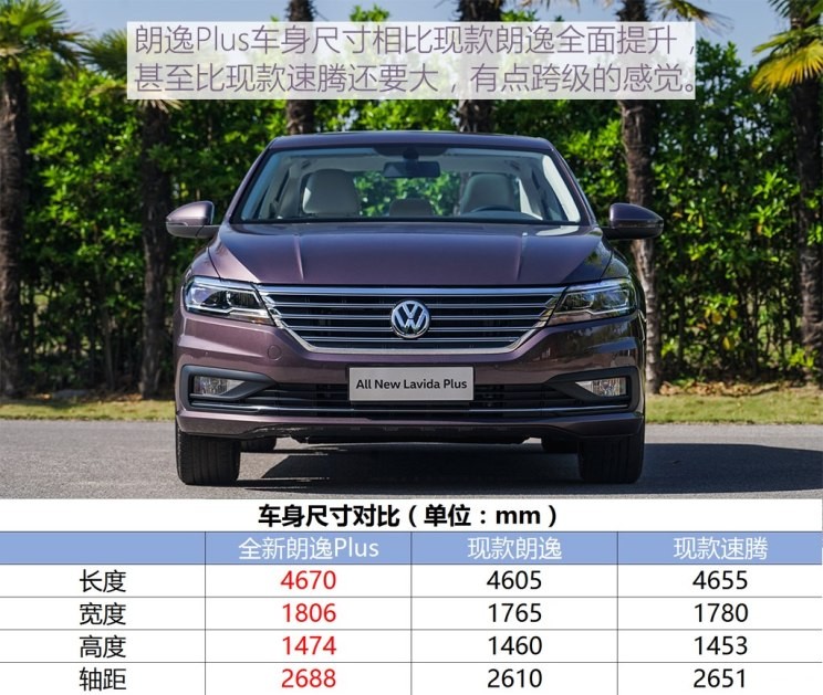 上汽大众 朗逸 2018款 280TSI 基本型