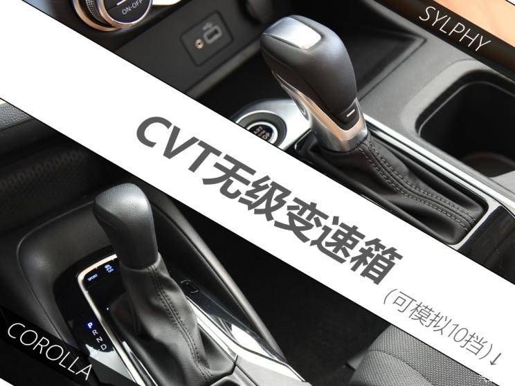 东风日产 轩逸 2020款 改款 1.6L TOP CVT奢享版