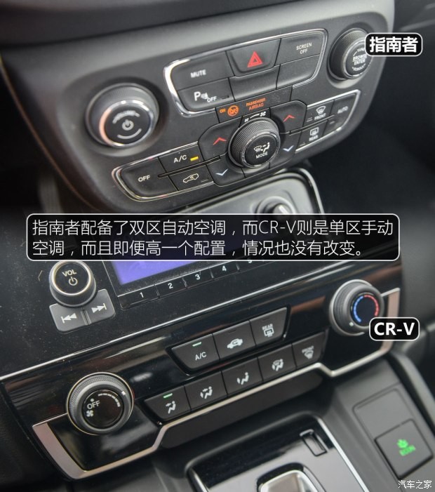 东风本田 本田CR-V 2017款 240TURBO CVT两驱舒适版