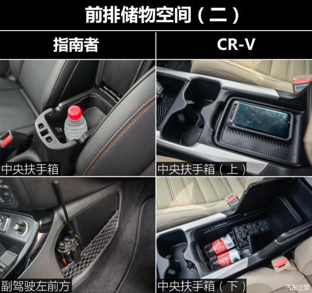 东风本田 本田CR-V 2017款 240TURBO CVT两驱舒适版