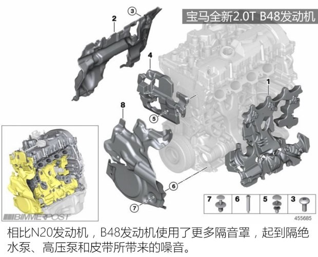 宝马(进口) 宝马7系 2016款 730Li 基本型