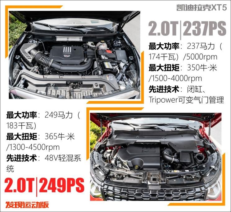 奇瑞捷豹路虎 发现运动版 2020款 249PS R-Dynamic HSE 豪华定制版