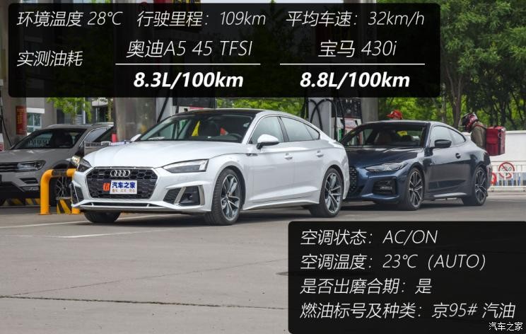 奥迪(进口) 奥迪A5 2021款 Sportback 45 TFSI quattro 臻选动感型