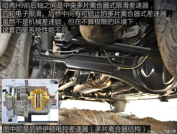 长城汽车 哈弗H9 2017款 2.0T 汽油四驱豪华型 7座