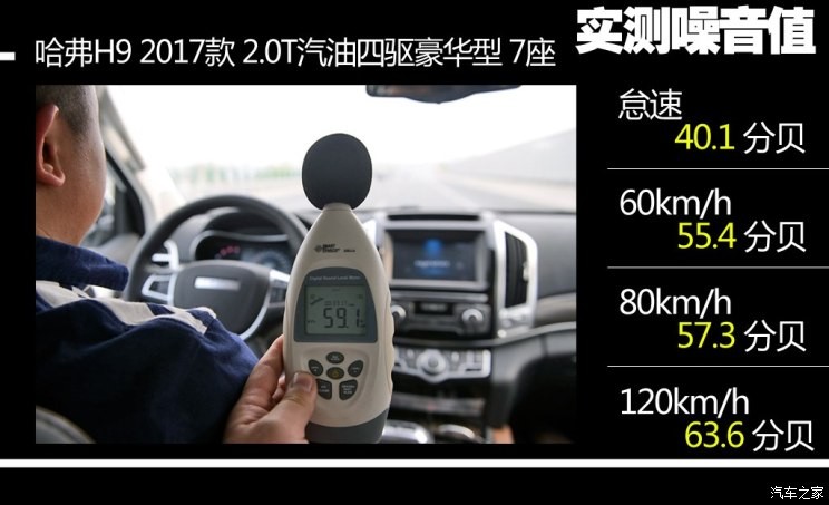 长城汽车 哈弗H9 2017款 2.0T 汽油四驱豪华型 7座