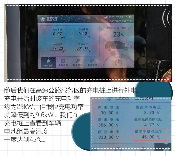 长城汽车 欧拉白猫 2020款 360km 豪华型