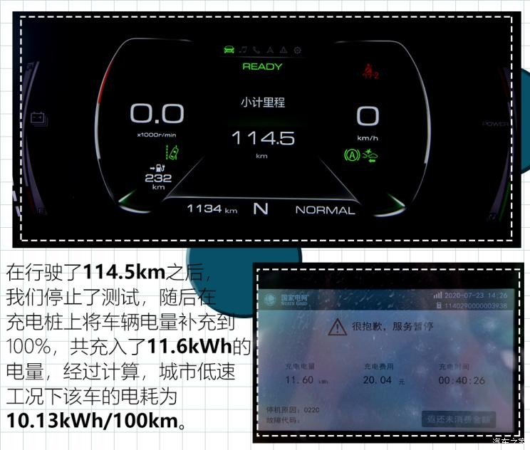 长城汽车 欧拉白猫 2020款 360km 豪华型