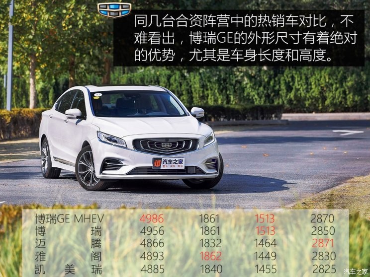 吉利汽车 博瑞GE 2018款 1.5T MHEV 耀尊版