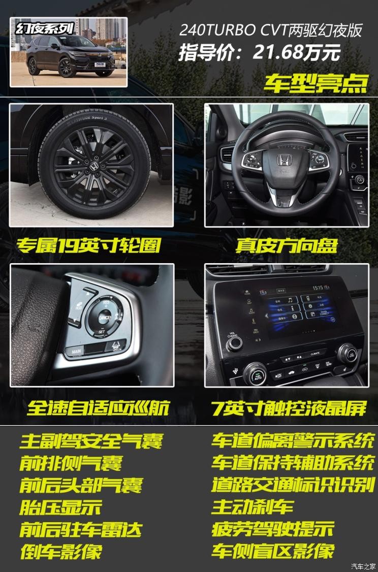 广汽本田 皓影 2020款 240TURBO CVT两驱精英版