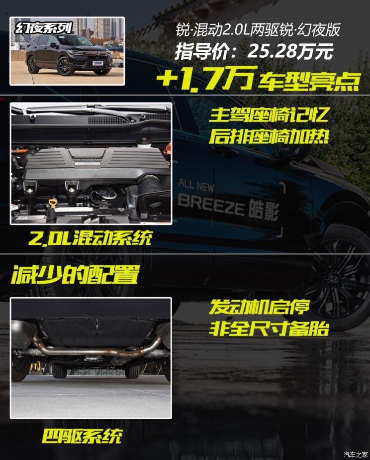 广汽本田 皓影 2020款 240TURBO CVT两驱精英版