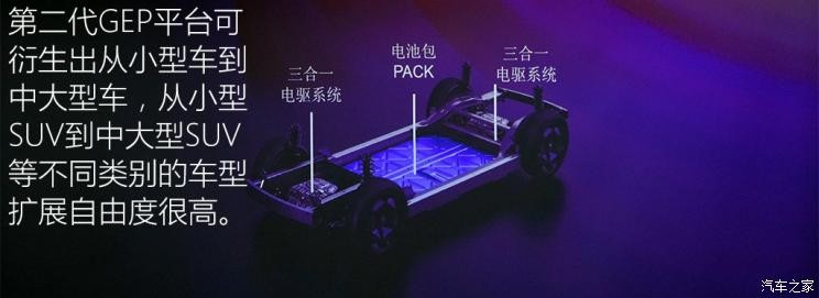 广汽新能源 Aion LX(埃安LX) 2019款 80